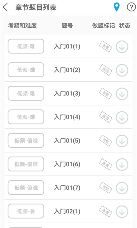 贝特狗考研app