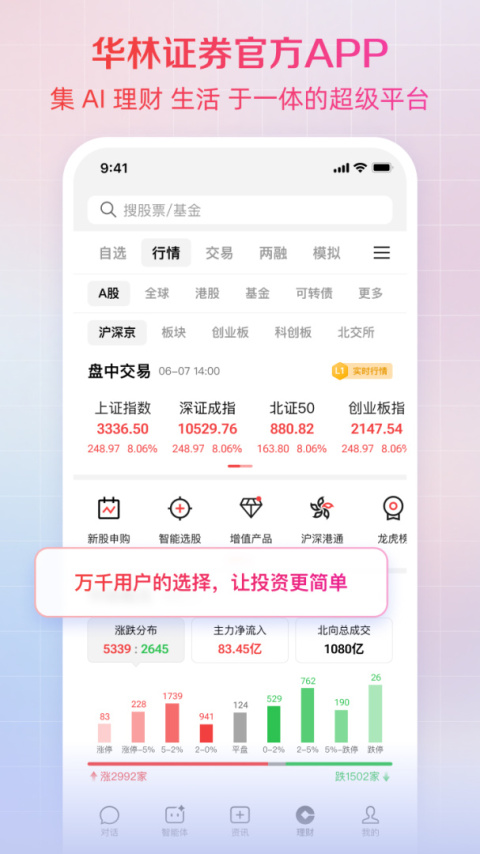 海豚股票app