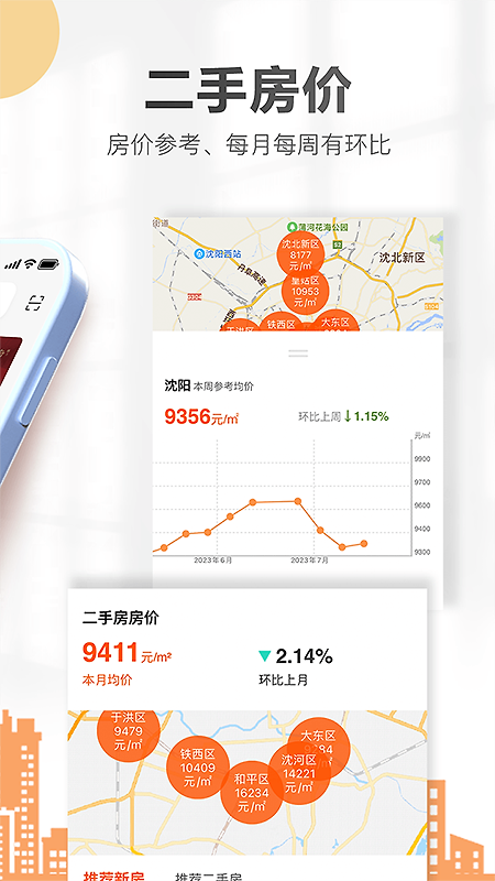 卖房通app