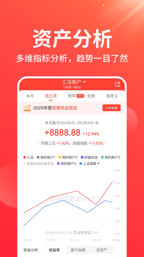 同花顺投资账本