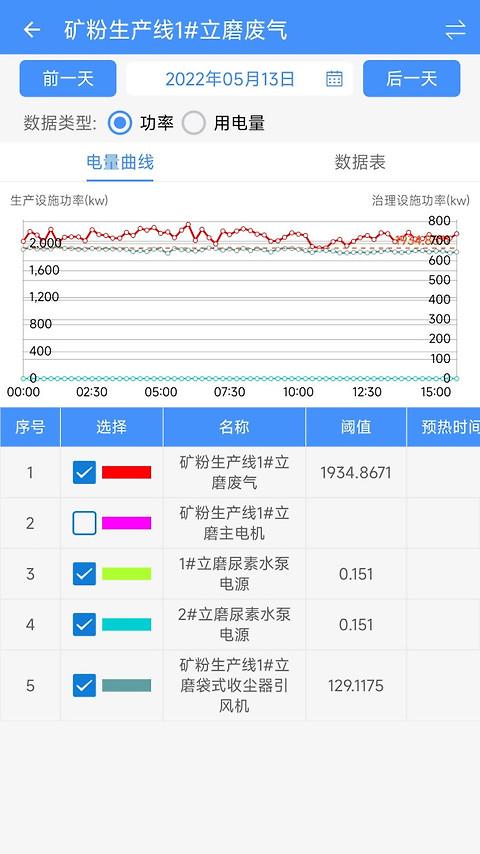 企业环保通app