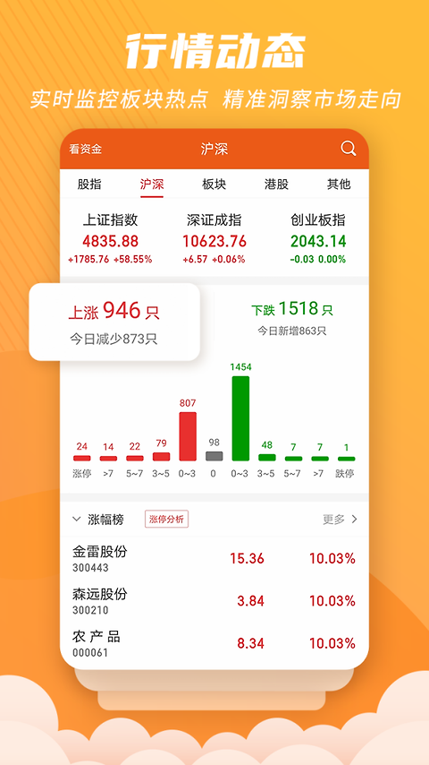 世纪招财猫app