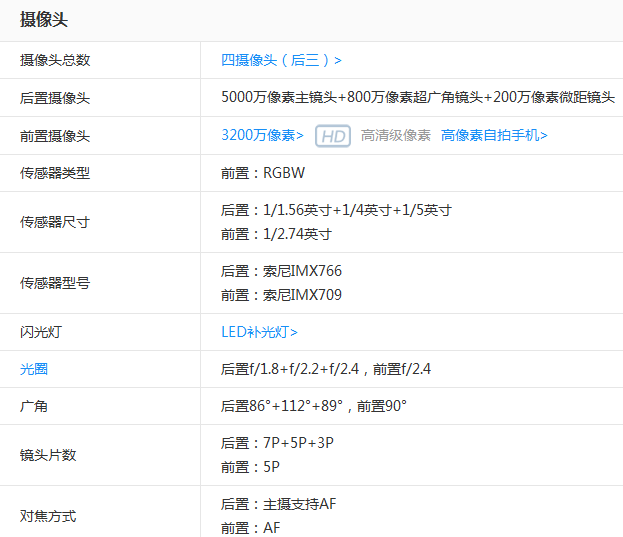 OPPO reno8 pro值得入手吗