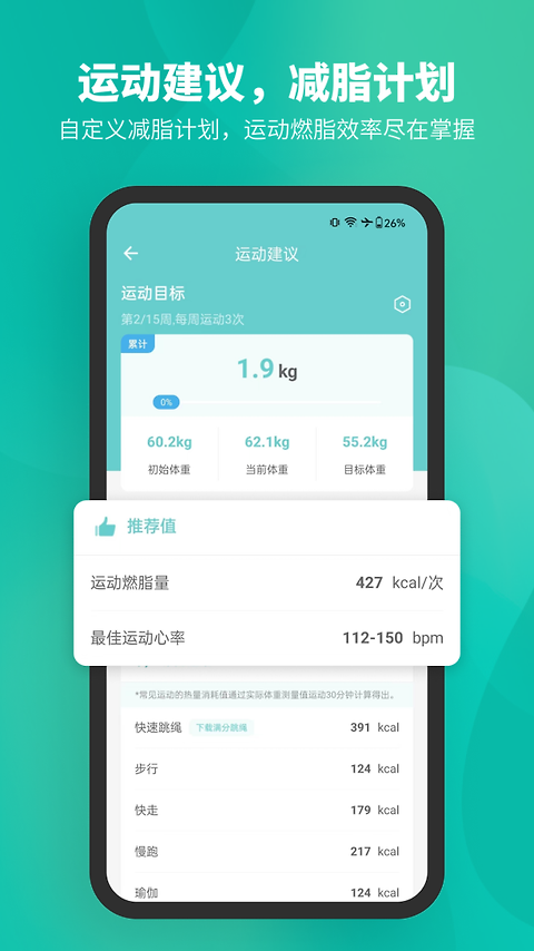 Fitdays体脂秤app