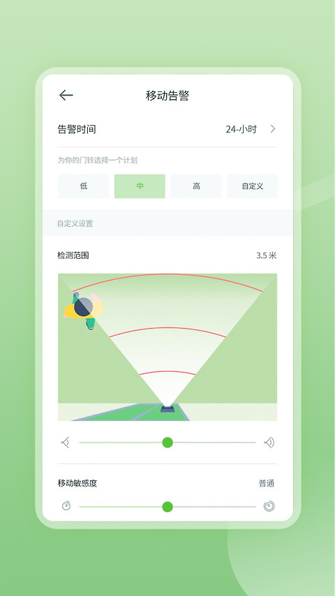 安居云监控