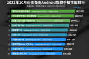 2022年10月安兔兔Android旗舰手机性能排行 一加AcePro进榜