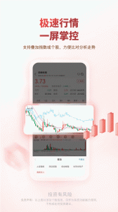 中邮证券app