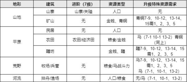 无悔华夏oppo服