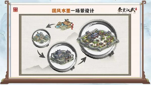 秦皇汉武小米版