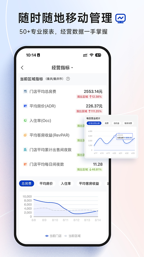 订单来了app
