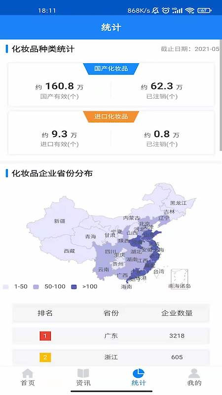 化妆品监管app