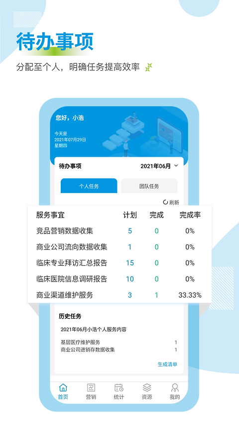 药销通app