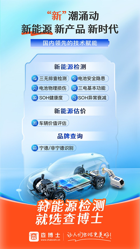 查博士app