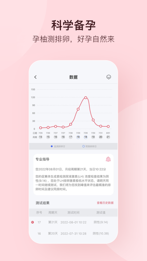 孕柚app