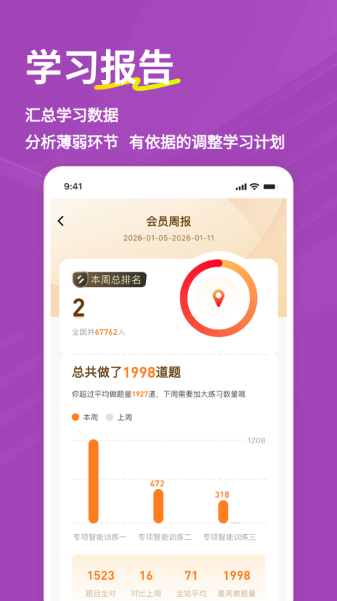 选调生练题狗app
