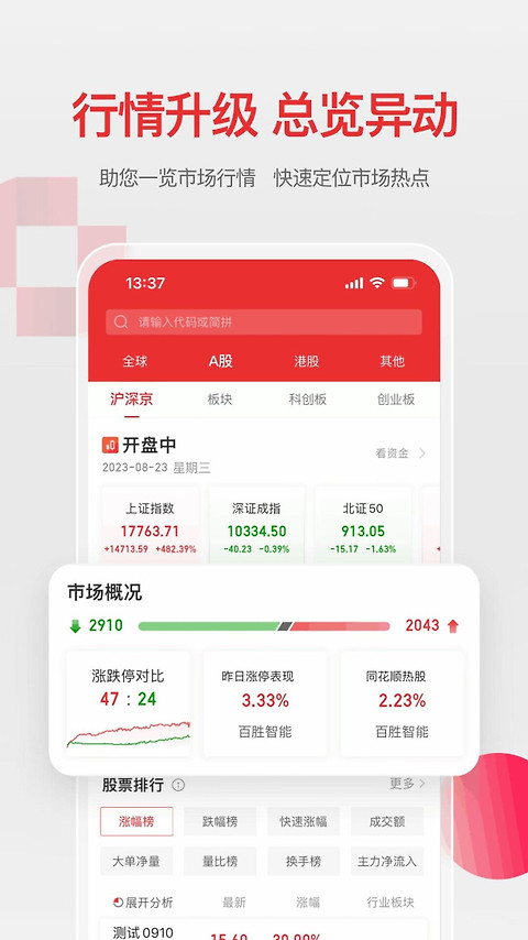 万和手机证券app