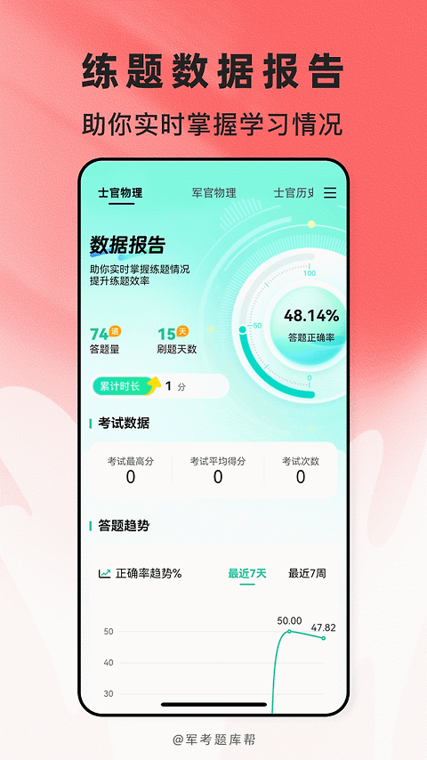 军考题库app
