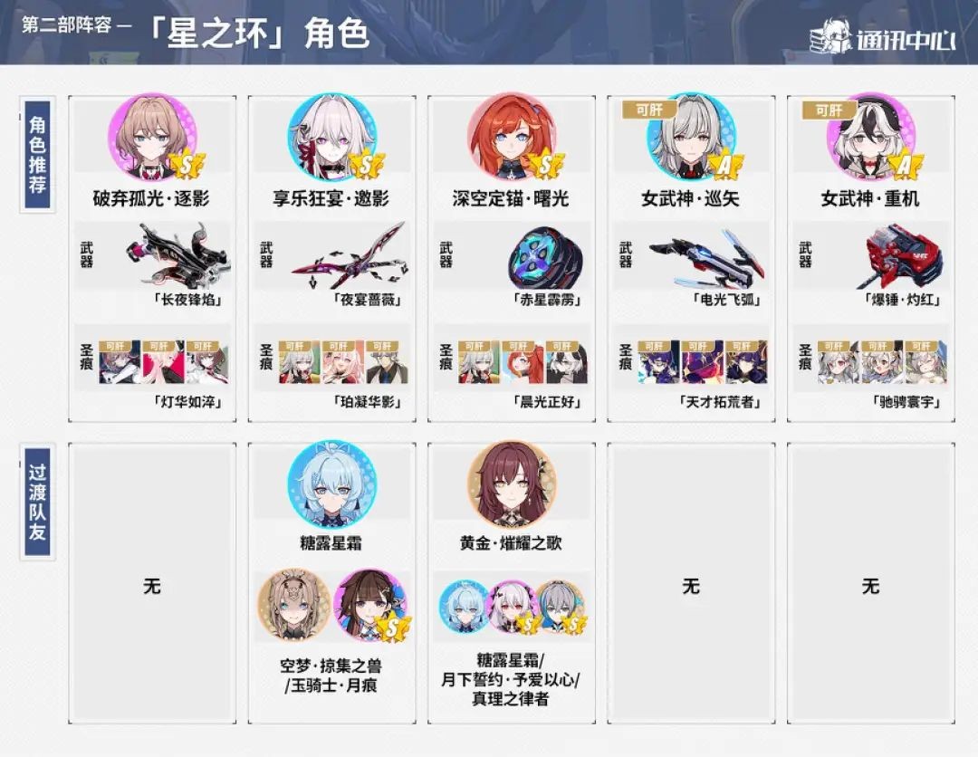 崩坏3B站版