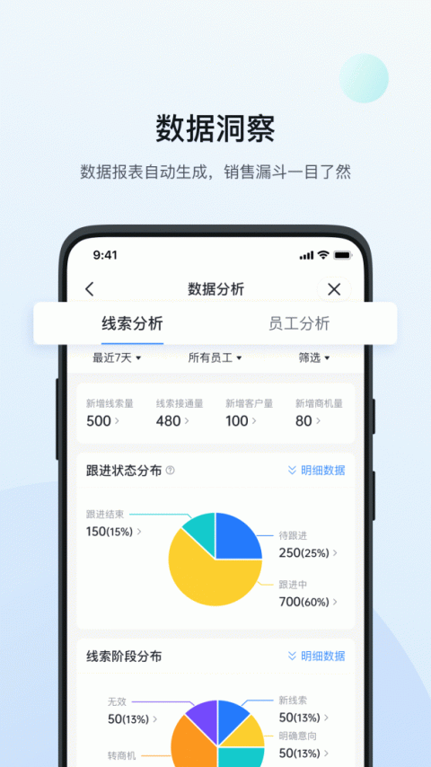 飞鱼CRM