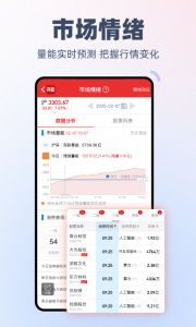 开盘啦app