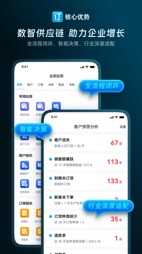 云上订货软件