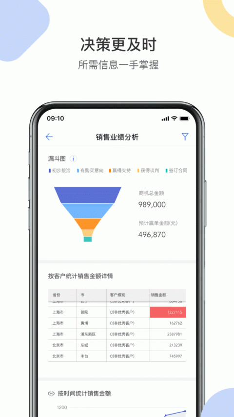 销售易crm官方版