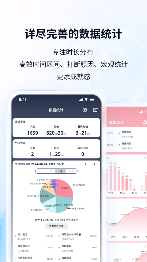 番茄ToDo官方版