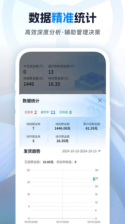 佬司机货主