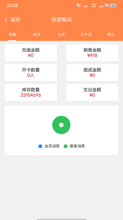 云图店务通app
