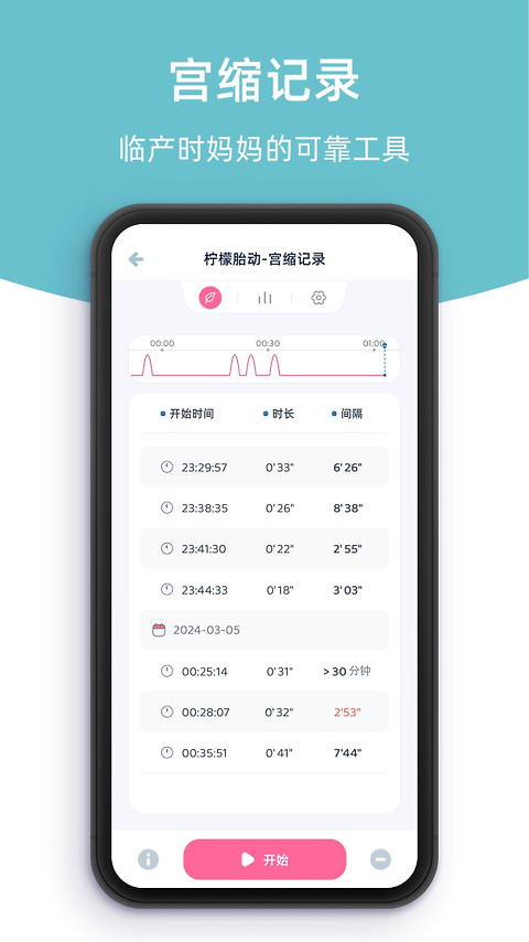 柠檬胎动app