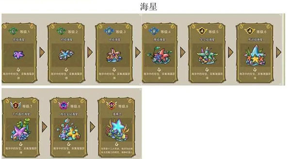 幻兽爱合成九游账号版