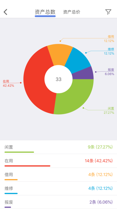 玛雅固定资产app