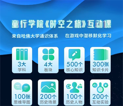 童行学院时空之旅app