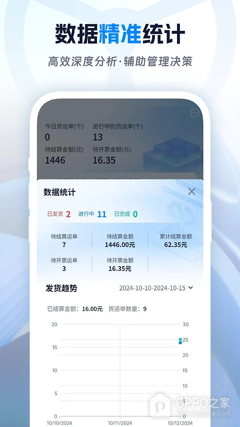 佬司机货主
