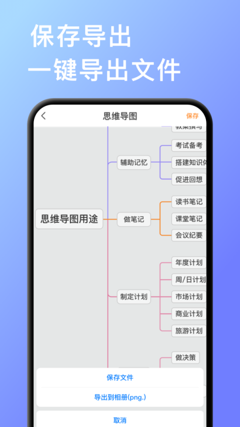 思维导图app