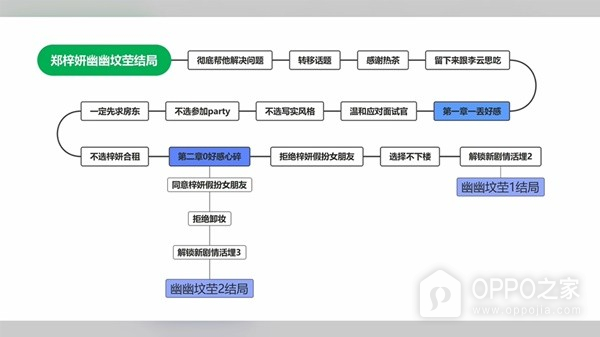 完蛋我被美女包围了手游官方正版