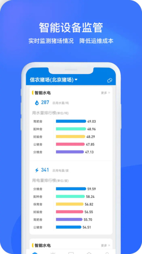 猪联网app官方版