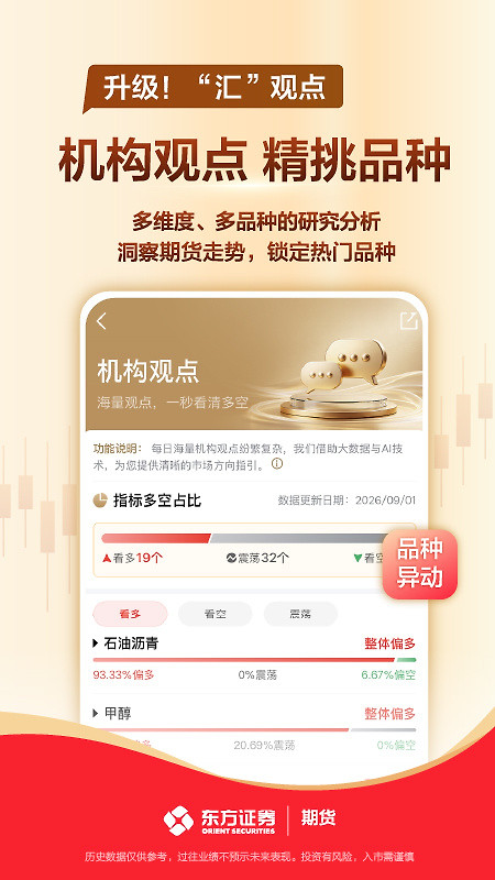 东方证券期货app