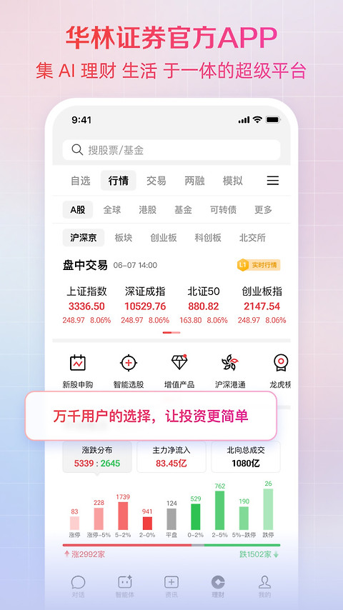 海豚股票app