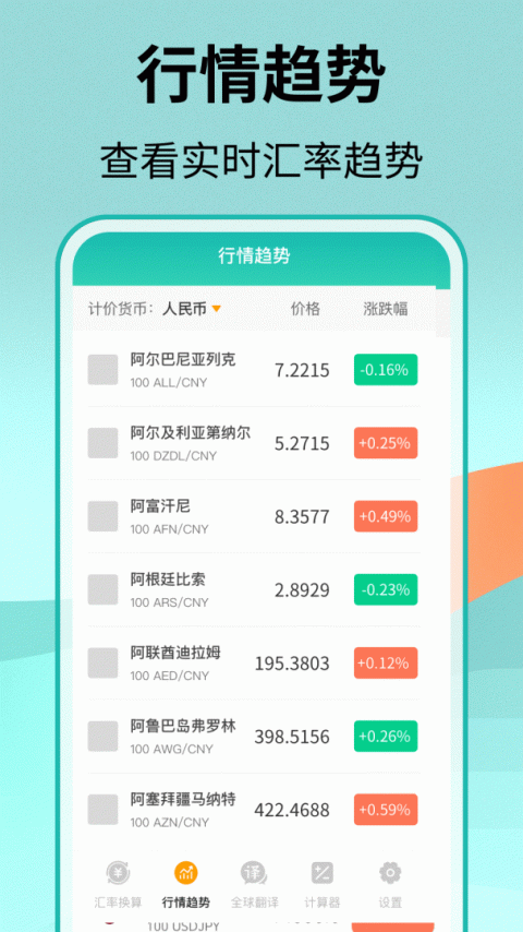 汇率换算app