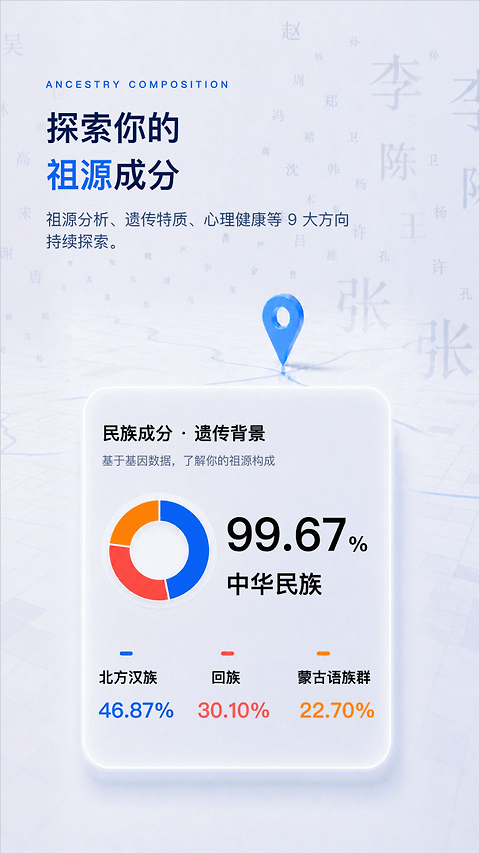 基因宝app