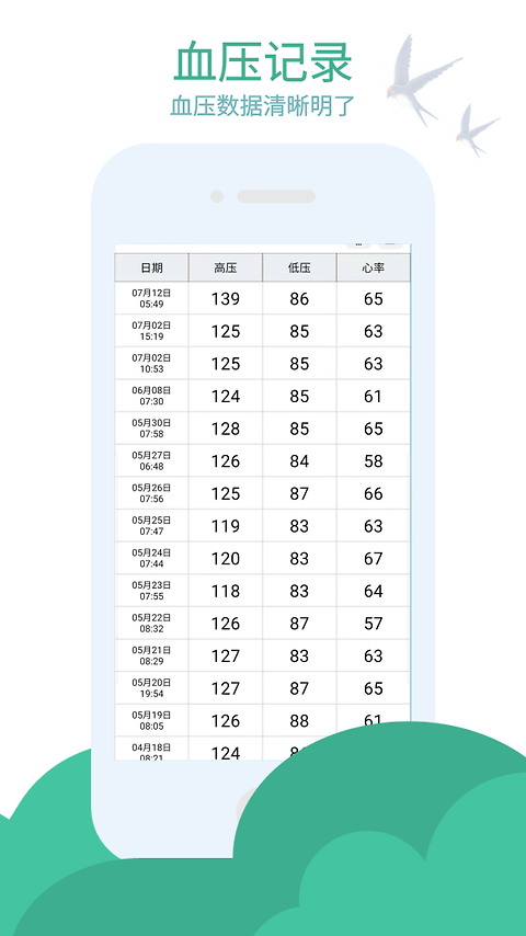 血压笔记app
