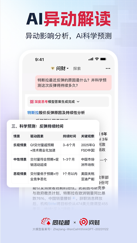 i问财
