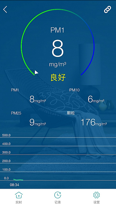 小美智能app