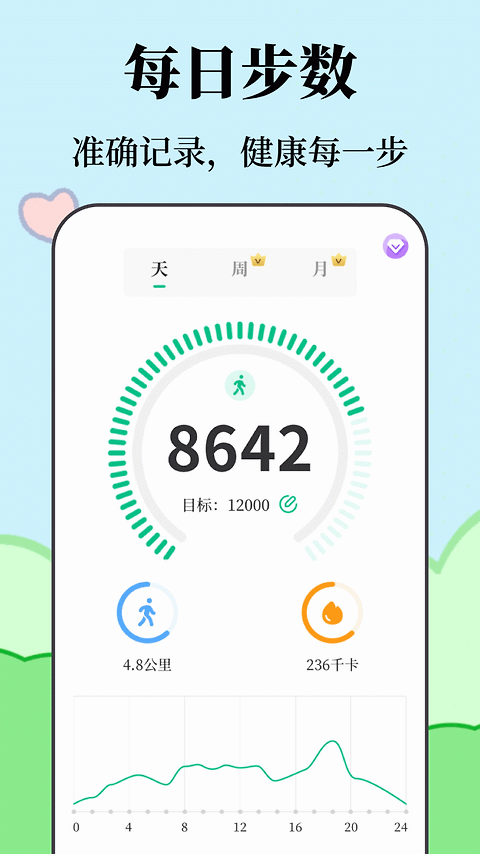 运动健康app