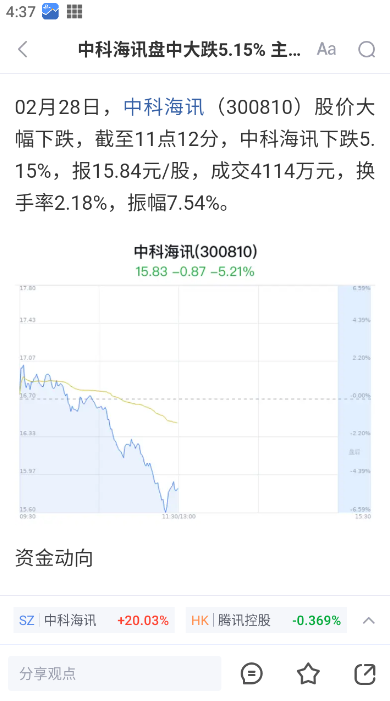 新浪财经app
