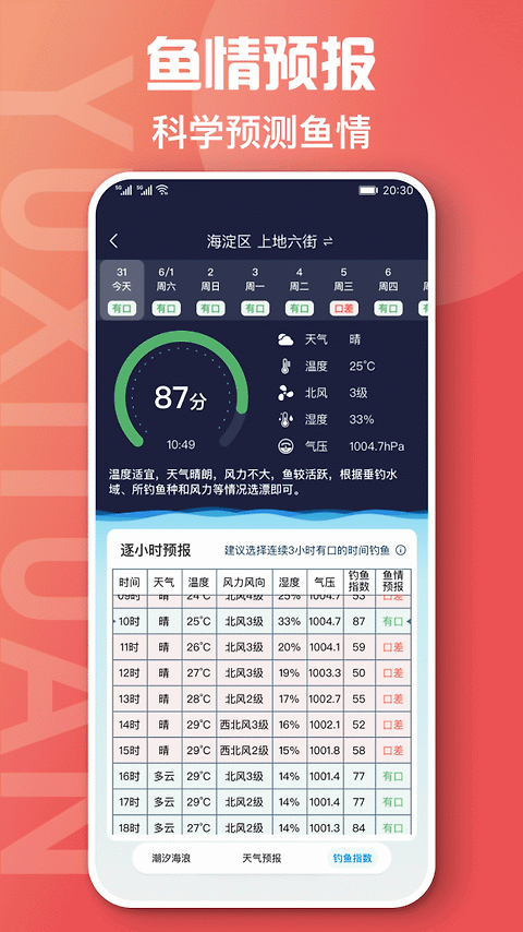 鱼喜团app