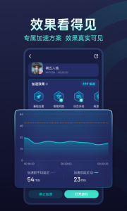 UU加速器app
