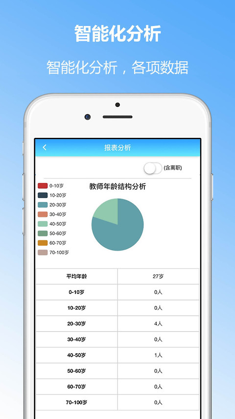 成长评价app