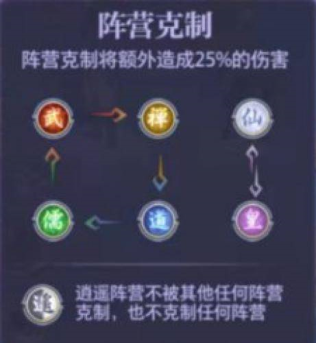 炼仙传说手游